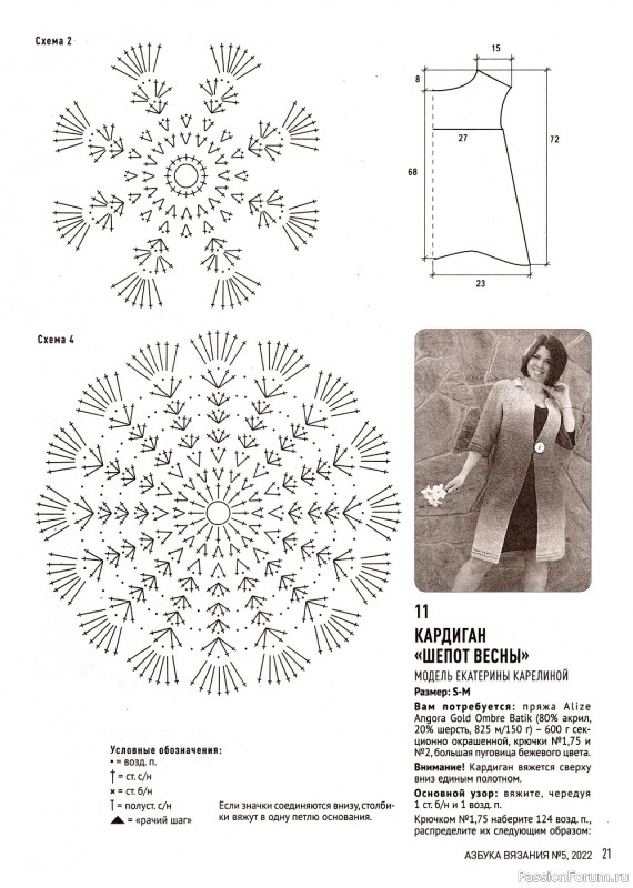 Школа вязания в журнале «Азбука вязания №5 2022»