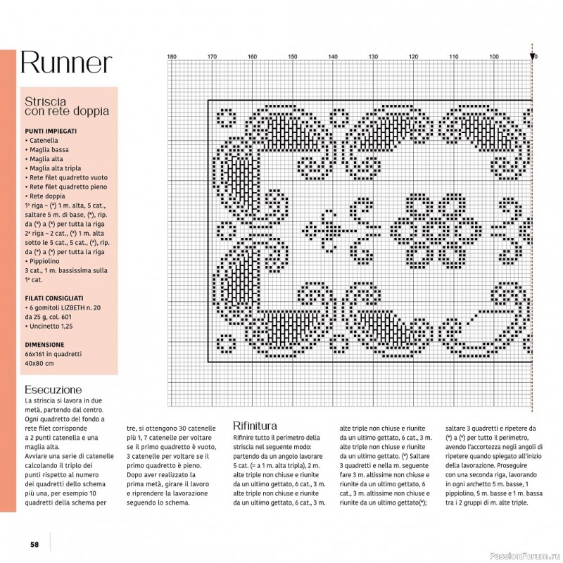 Вязаные модели крючком в журнале «Uncinetto Manuale Filet №5 2022»