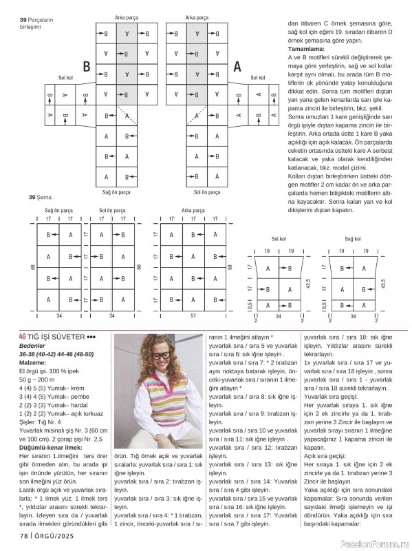 Вязаные модели в журнале «Burda Orgu №1 2025»