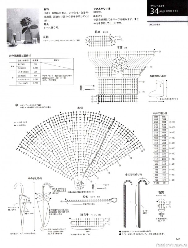 Вязаные модели в журнале &laquo;Keito Dama №206 - Summer 2025&raquo;. Продолжение