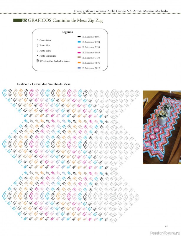 Вязаные проекты крючком в журнале &laquo;Artesanato Simples Ed.87 Croche com Fios Barroco&raquo;