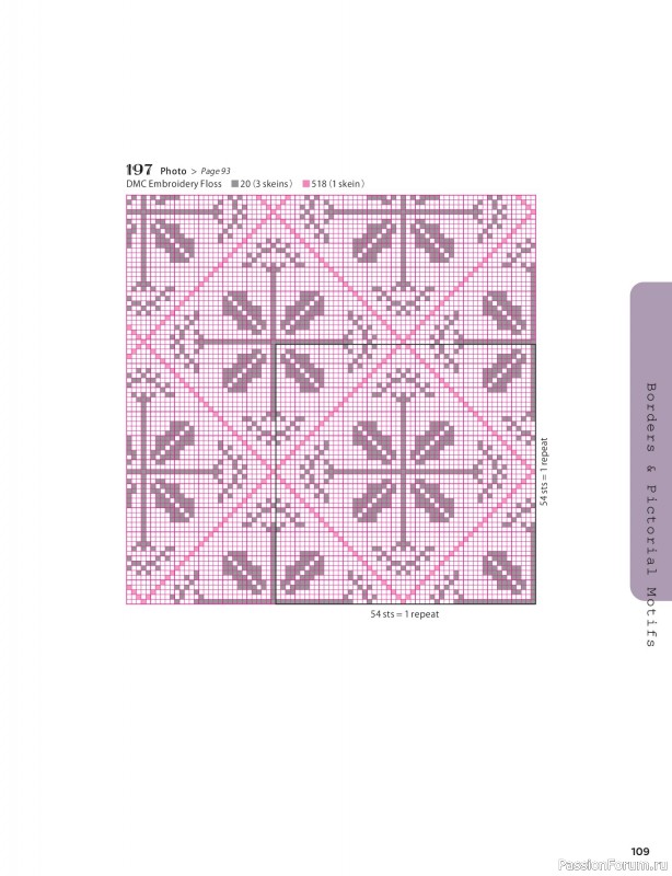 Вязаные проекты в книге &laquo;200 Japanese Cross Stitch Designs&raquo;.