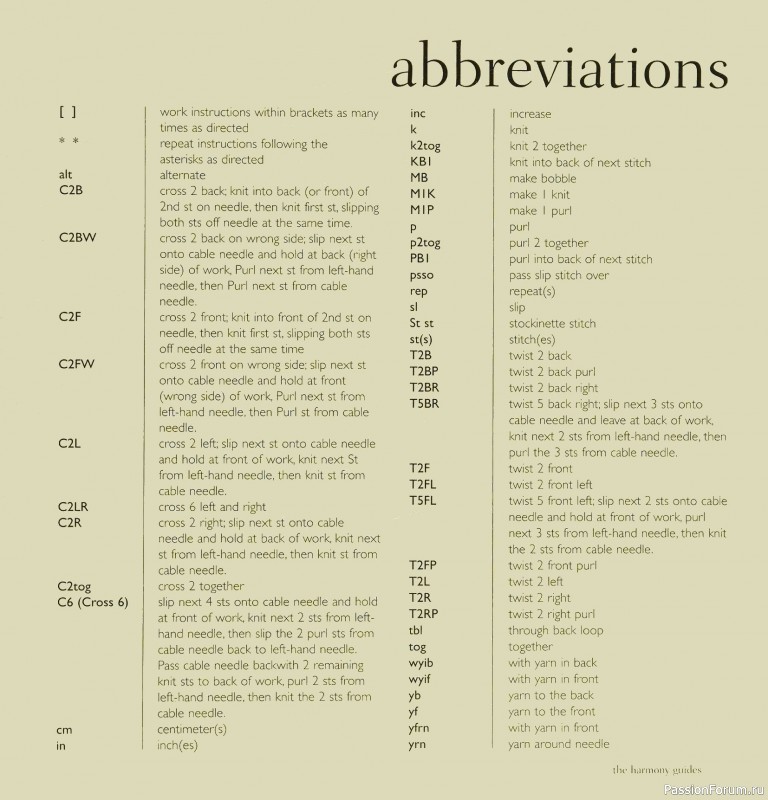 Вязаные проекты в книге «Cables & Aran Stitches-250 to Knit». Продолжение