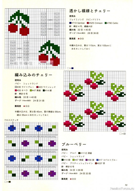 Вязаные проекты в книге «Flower Knitting». Часть 1