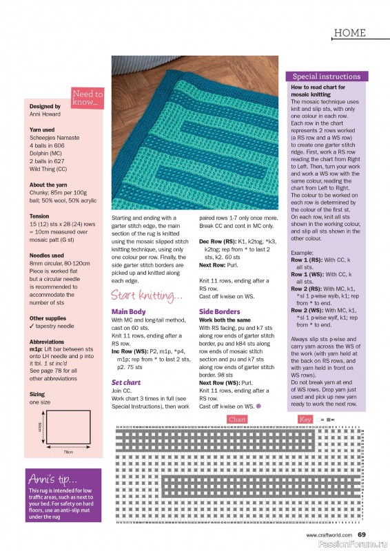 Вязаные проекты в журнале «Knit Now №176 2024»