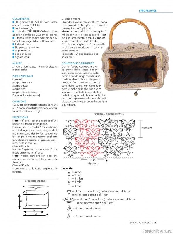 Вязаные проекты в журнале &laquo;Uncinetto Indossato №16 2026&raquo;