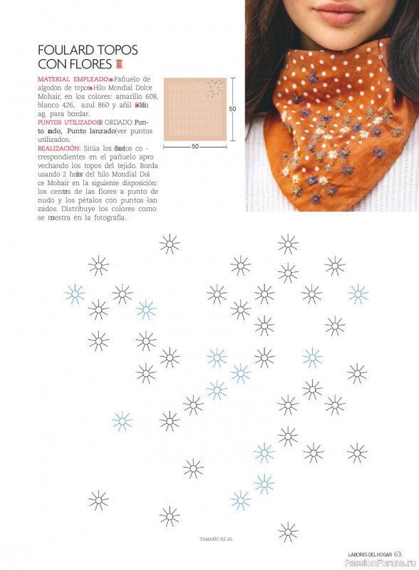 Коллекция проектов для рукодельниц в журнале &laquo;Labores del hogar №793 2025&raquo;