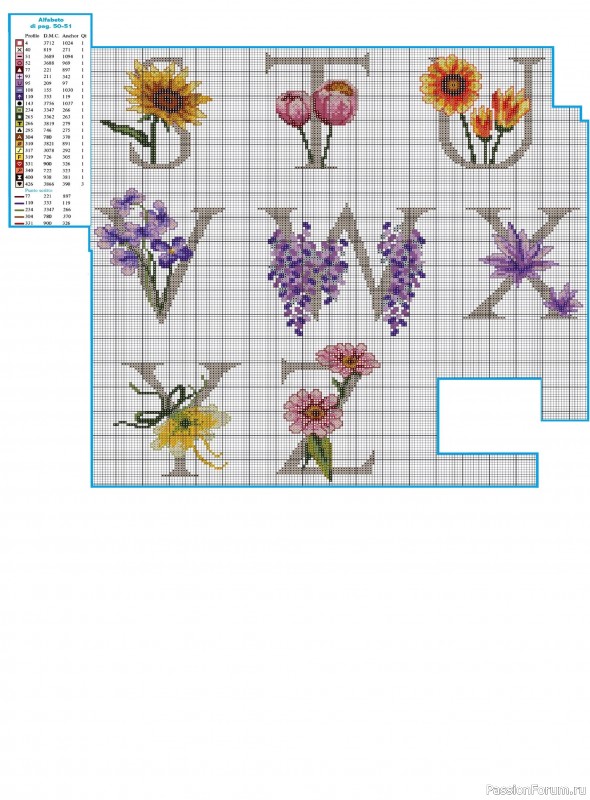Коллекция вышивки в журнале &laquo;Profilo Punto Croce Speciale №5 2026&raquo;