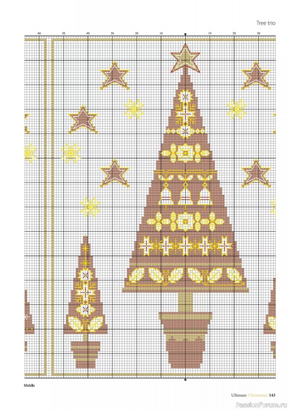 Коллекция вышивки в журнале «Ultimate Crossstitch Christmas №7 2025»