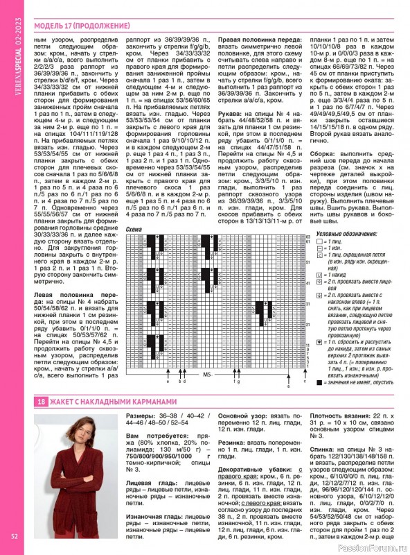 Вязаные модели в журнале «Модное вязание №2 2022»