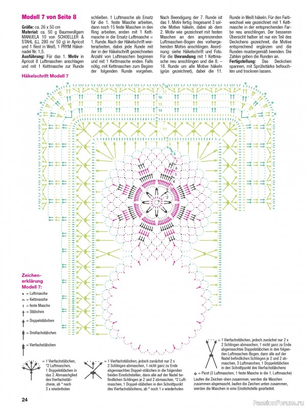 Вязаные проекты спицами в журнале «Hakeln Kreativ №1 2026»