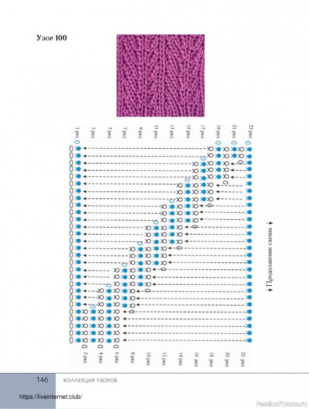 Вязаные проекты в книге «Поперечное вязание крючком от А до Я». Продолжение