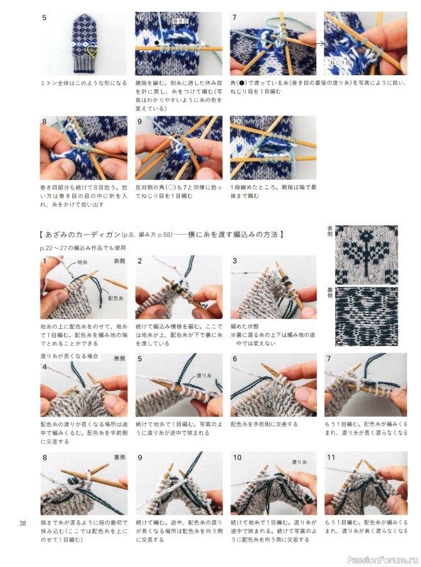 Вязаные проекты в книге «Yarns and Knitting»