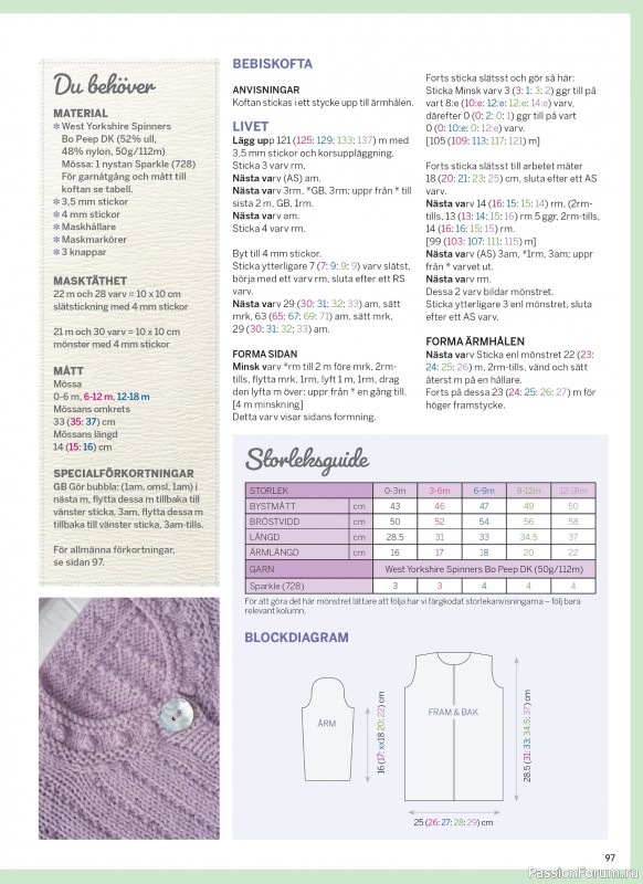 Вязаные проекты в журнале &laquo;Inspirerande handarbete - April 2026&raquo;