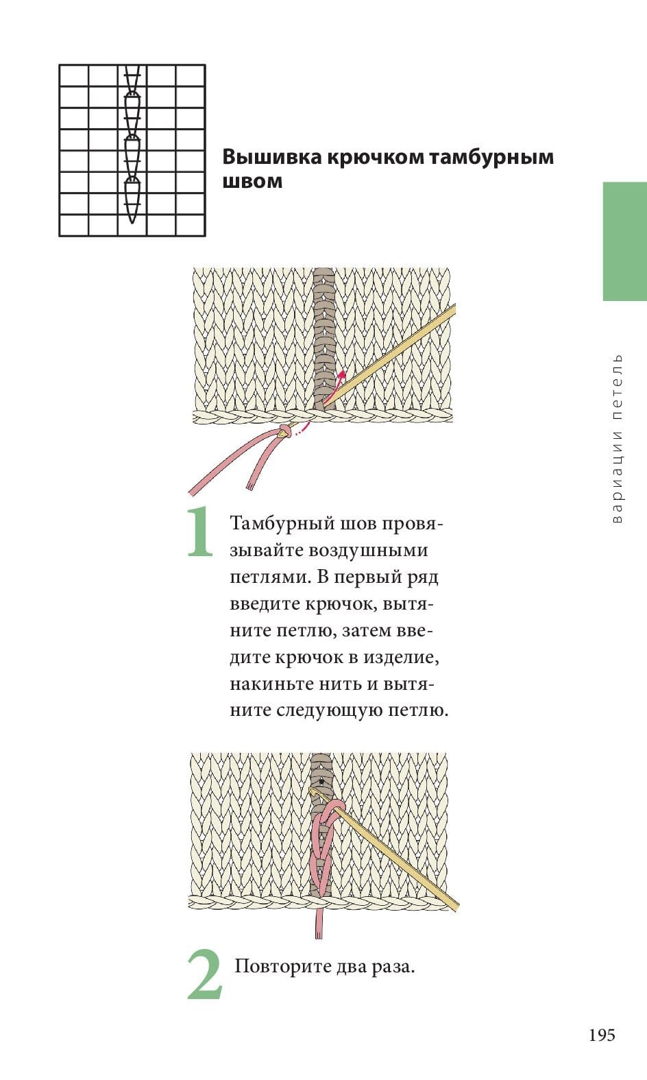Спицы. Японское вязание