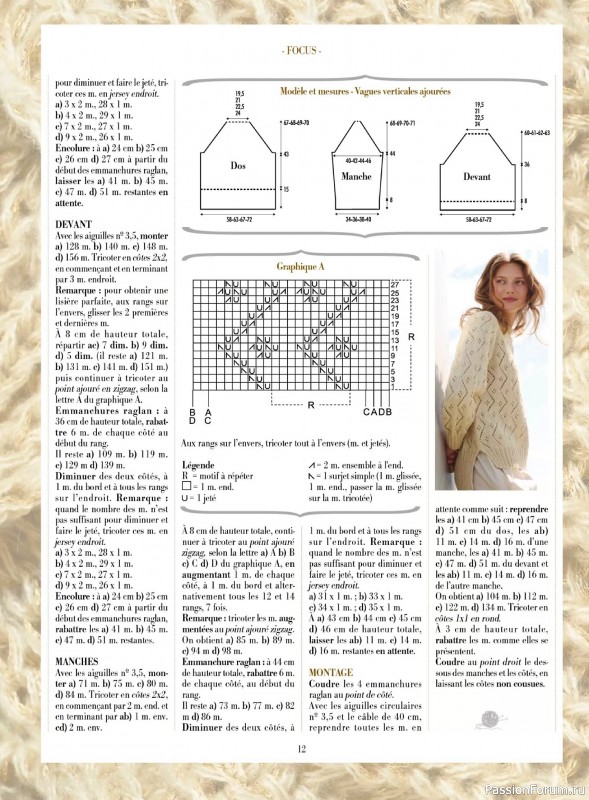 Коллекция проектов для рукодельниц в журнале &laquo;Plus Tricot №7 2026&raquo;