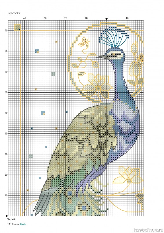 Коллекция вышивки в журнале «Cross Stitch Birds - March 2025»