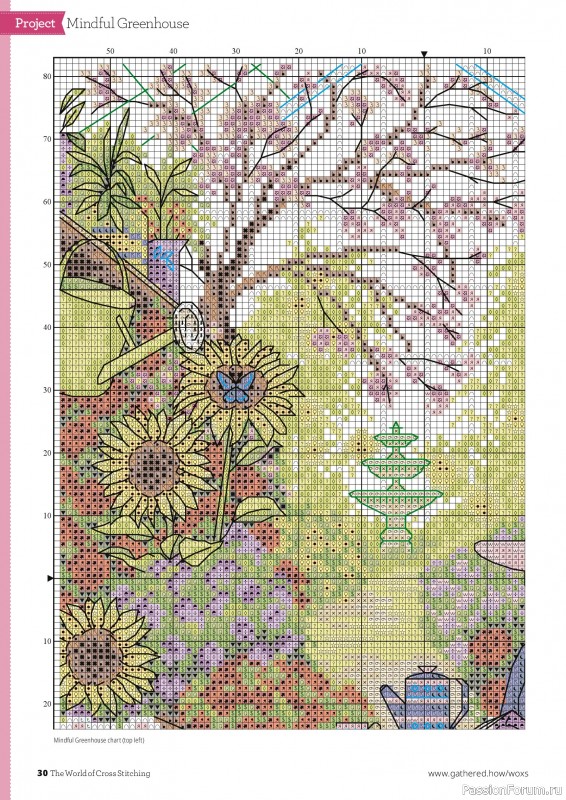 Коллекция вышивки в журнале «The World of Cross Stitching №375 2026»