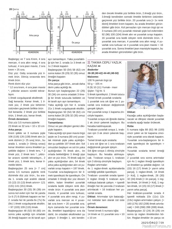 Вязаные модели в журнале «Burda Orgu №1 2025»
