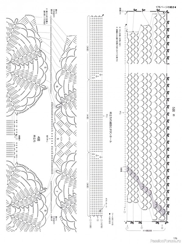 Вязаные модели в журнале &laquo;Keito Dama №201 - Spring 2024&raquo;. Продолжение