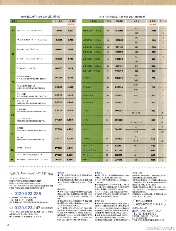 Вязаные модели в журнале &laquo;Keito Dama №206 - Summer 2025&raquo;