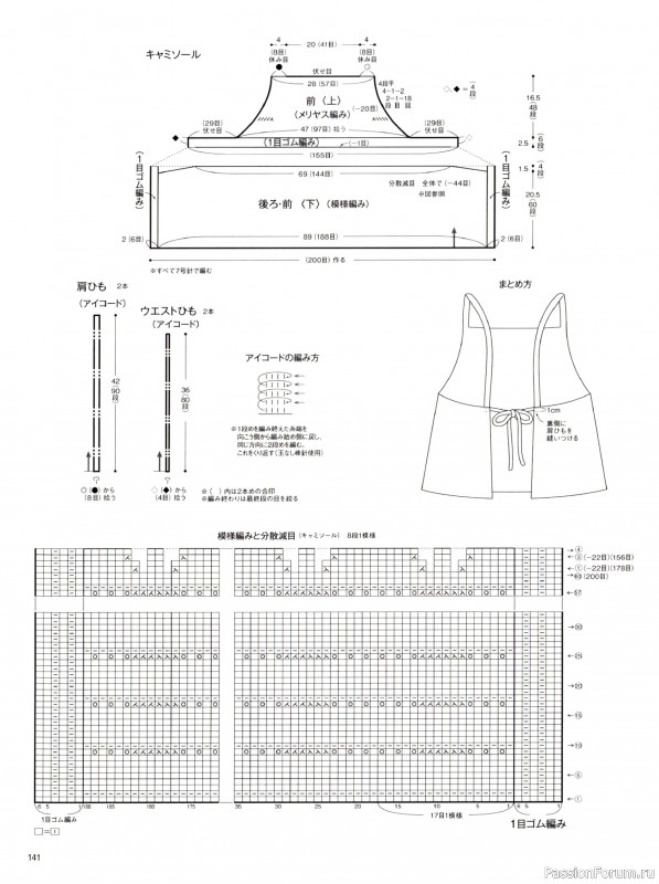 Вязаные модели в журнале &laquo;Keito Dama №206 - Summer 2025&raquo;. Продолжение