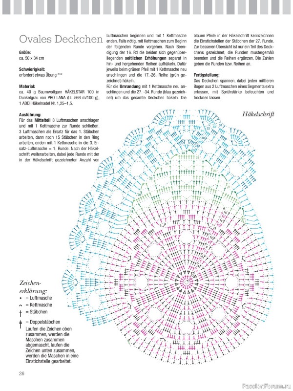 Вязаные проекты крючком в журнале «Dekoratives Hakeln №192 2026»