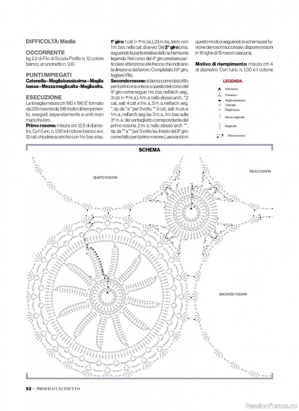Вязаные проекты крючком в журнале «Profilo Uncinetto Speciale №6 2025»