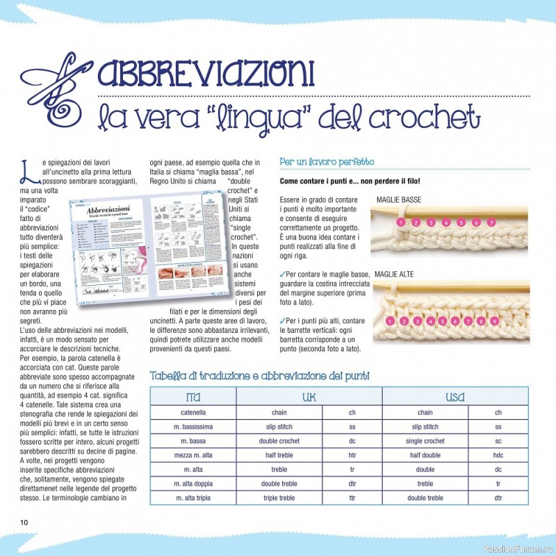 Вязаные проекты крючком в журнале «Scuola Uncinetto Filet №1 2022»