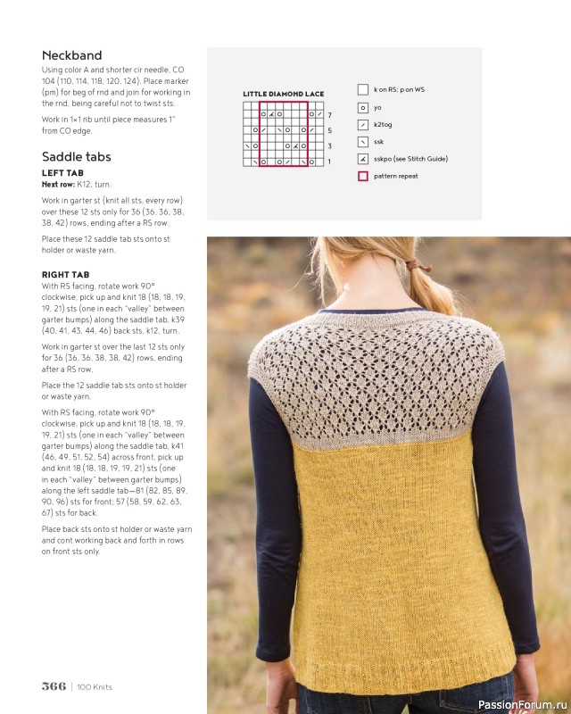 Вязаные проекты в книге &laquo;100 Knits: Interweave's Ultimate Pattern Collection&raquo;. Часть 3