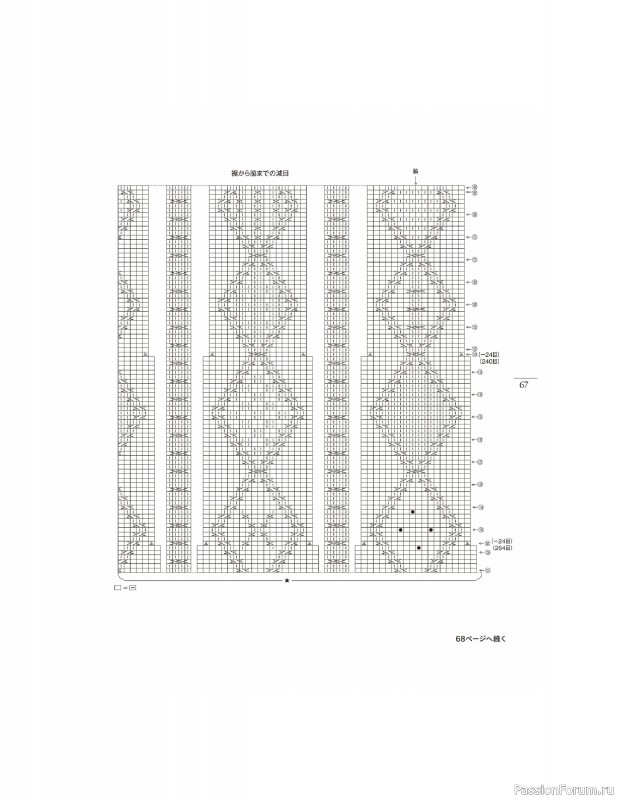 Вязаные проекты в книге «Aran Knitting Sweaters».