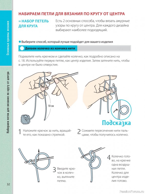 Вязаные проекты в книге &laquo;Ажурное вязание крючком&raquo;.