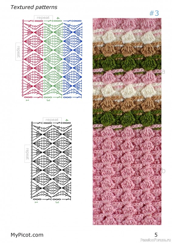 Вязаные проекты в книге «Textured Motifs».