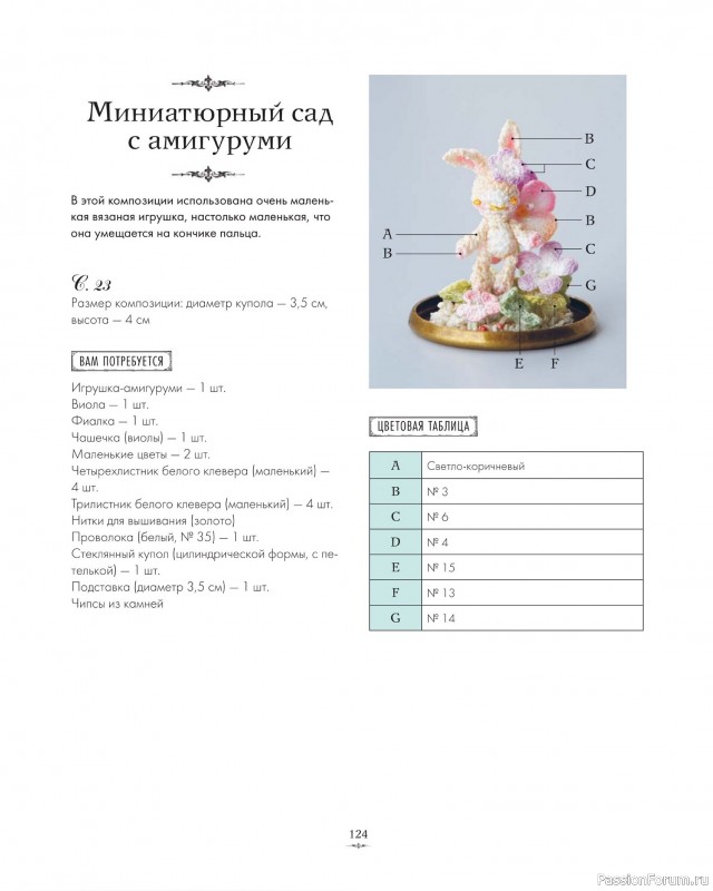 Вязаные проекты в книге «Вязаная флористика»