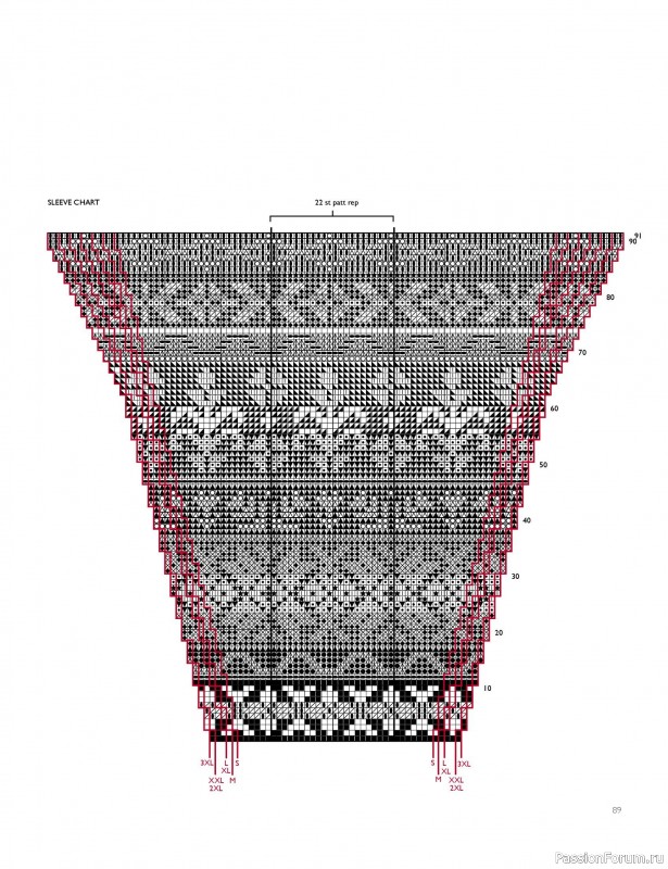 Вязаные проекты в книге «Westmorland»