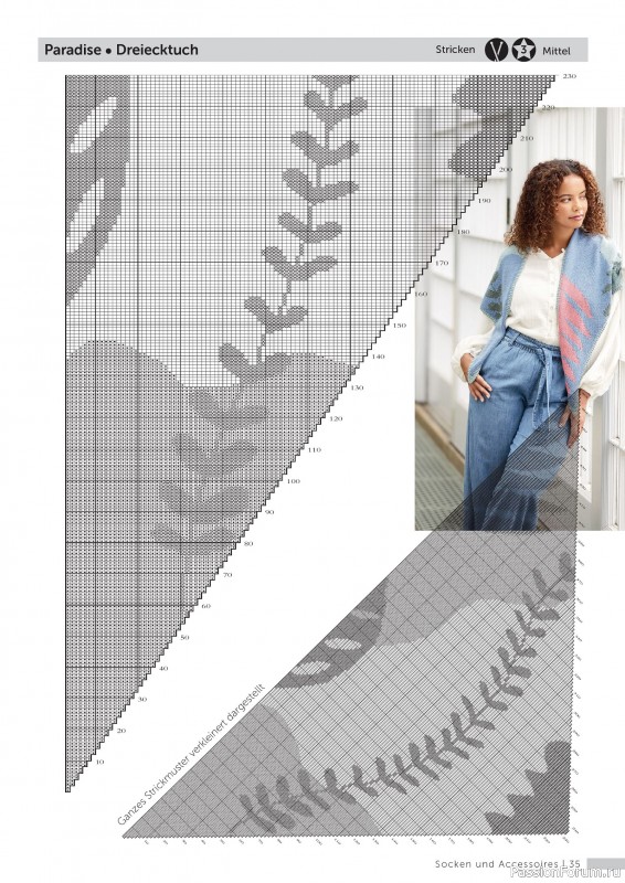 Коллекция проектов для рукодельниц в журнале «Andrea Kreativ Socken & Accessoires №8 2026»