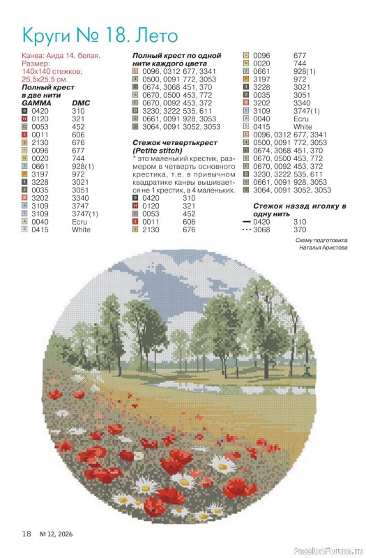 Коллекция проектов для рукодельниц в журнале &laquo;Делаем сами №12 2026&raquo;