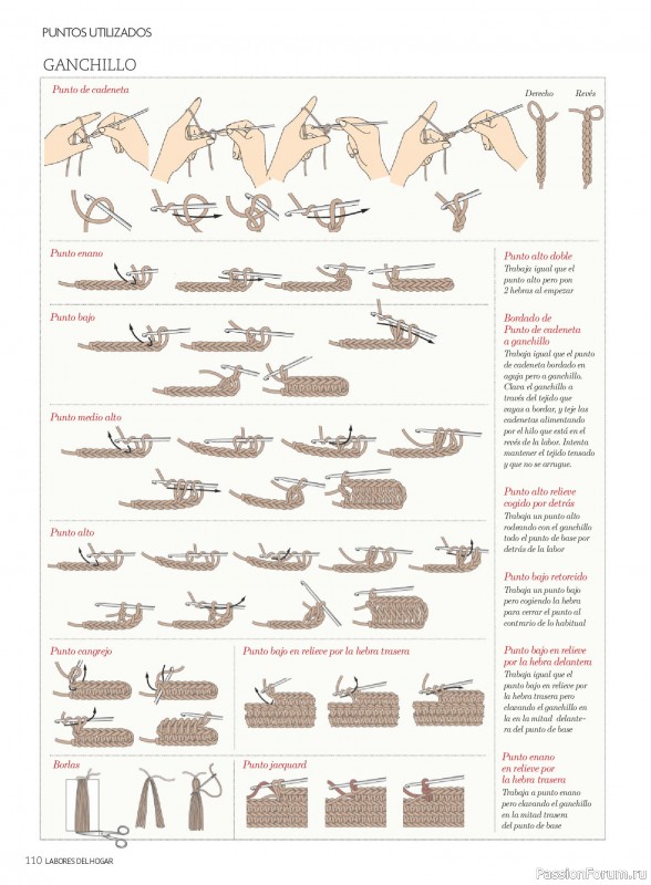 Коллекция проектов для рукодельниц в журнале &laquo;Labores del hogar №796 2026&raquo;