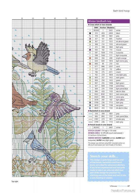 Коллекция вышивки в журнале «Ultimate Crossstitch Christmas №7 2025»