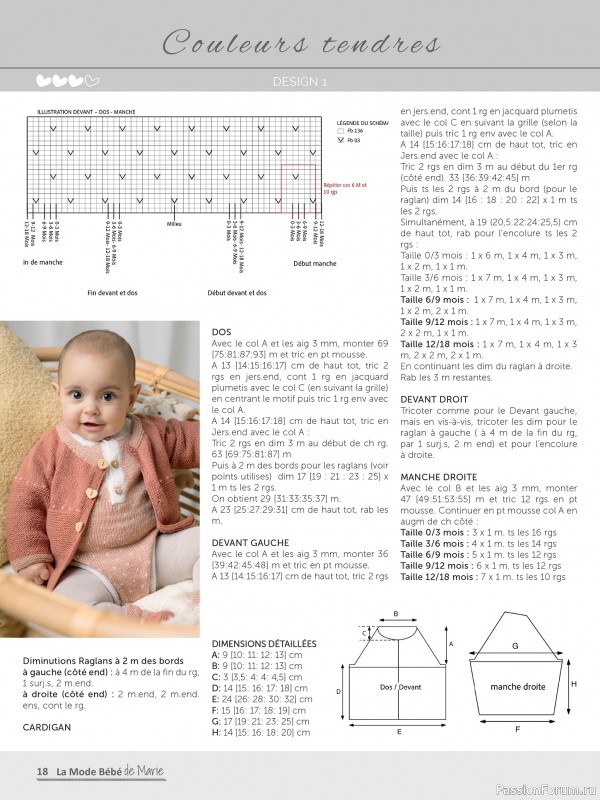 Вязаные модели для детей в журнале «La Mode Bebe de Marie №6 2025»