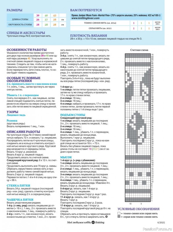 Вязаные модели в журнале «Knitting. Вязание №6 2025»