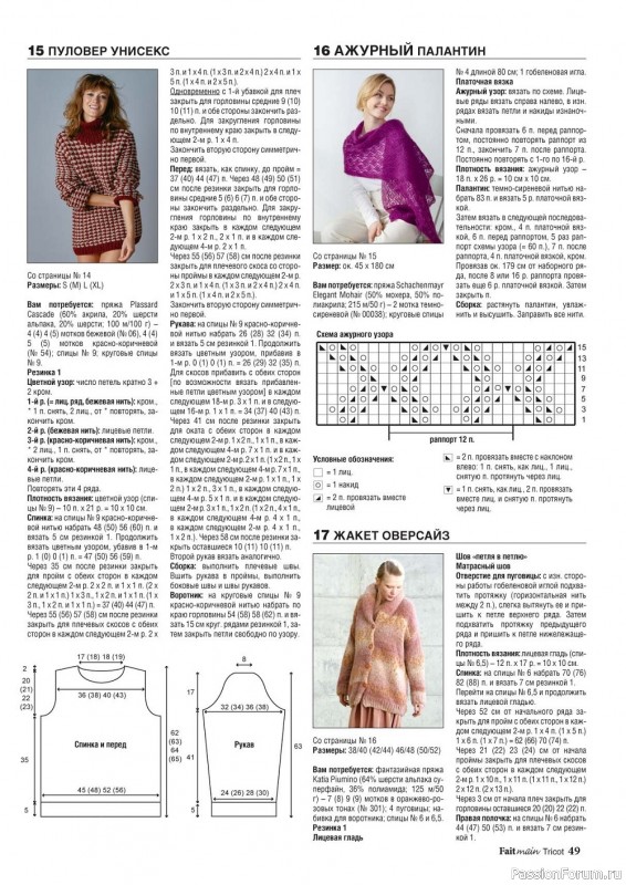Вязаные модели в журнале «Tricot №4 2022»