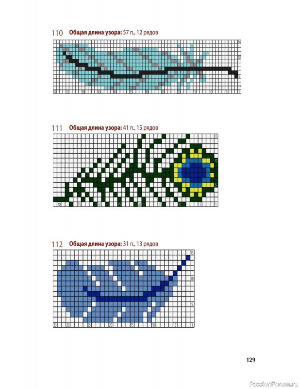 Вязаные проекты в книге «Вяжем спицами домашнюю обувь». Продолжение