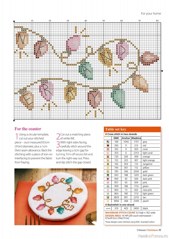 Коллекция вышивки в журнале «Ultimate CrossStitch - Christmas 2025»