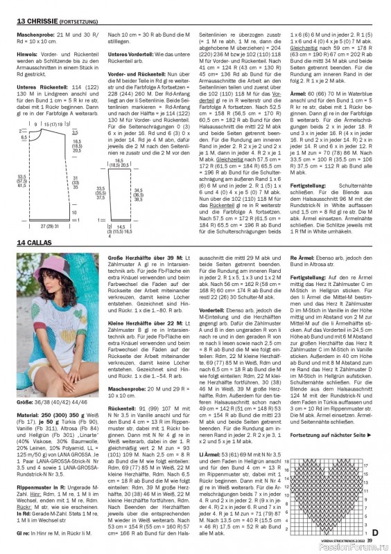 Вязаные модели спицами в журнале «Verena Stricktrends №2 2022»