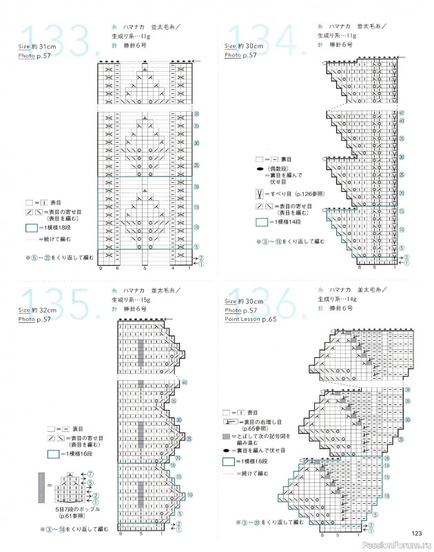 Вязаные модели в книге &laquo;The Knitting Patterns 136 - NV72178&raquo;