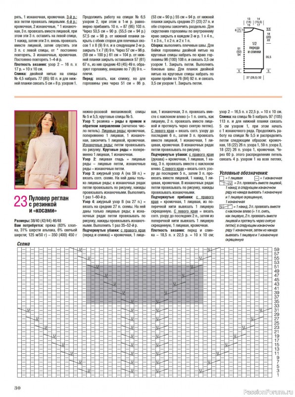 Вязаные модели в журнале «Сабрина №9 2023»