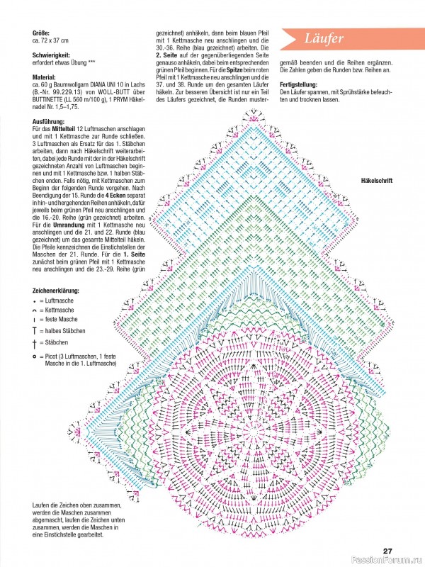 Вязаные проекты крючком в журнале «FiletHakeln leicht gemacht №1 2026»