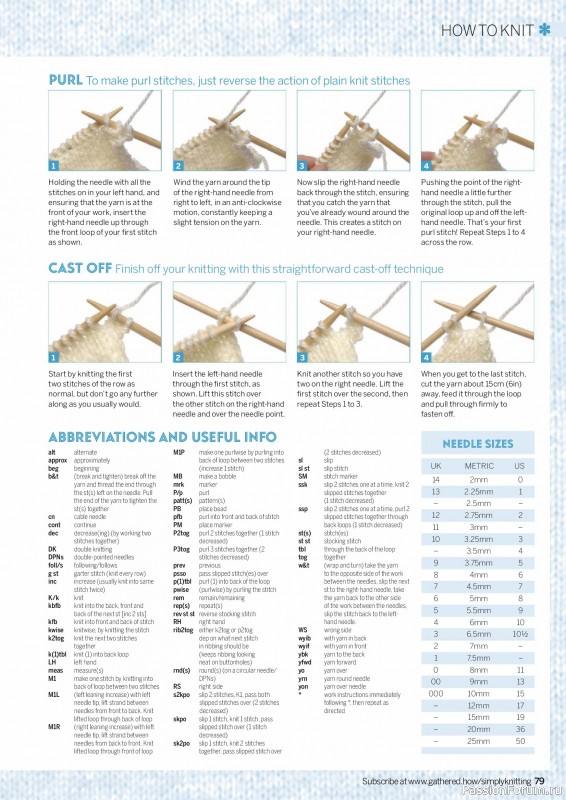 Вязаные проекты крючком в журнале «Simply Knitting №265 2025»