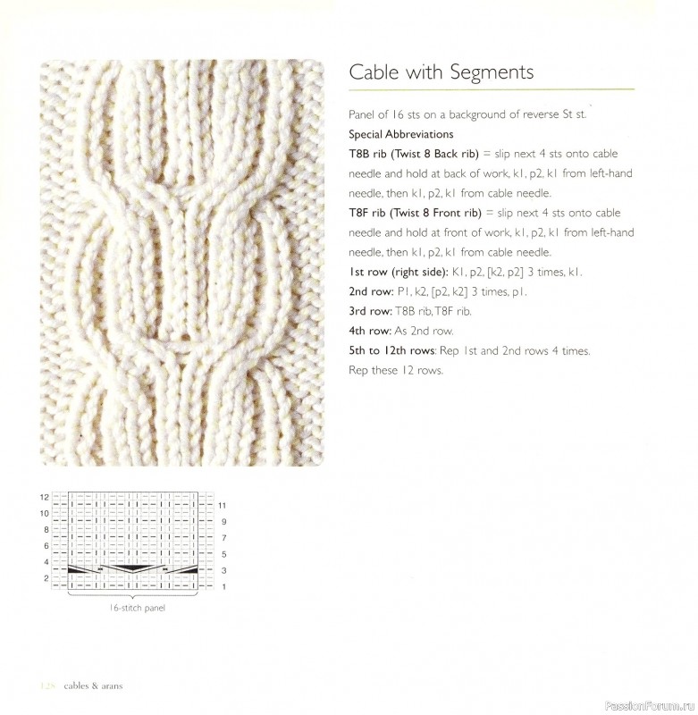 Вязаные проекты в книге &laquo;Cables & Aran Stitches-250 to Knit&raquo;